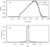 Thumbnail: Fig. A.1 Refer to the following caption and surrounding text.