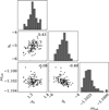 Thumbnail: Fig. B.3 Refer to the following caption and surrounding text.