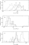 Thumbnail: Fig. C.1 Refer to the following caption and surrounding text.