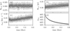 Thumbnail: Fig. 2 Refer to the following caption and surrounding text.
