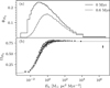 Thumbnail: Fig. 3 Refer to the following caption and surrounding text.