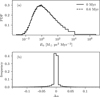 Thumbnail: Fig. 5 Refer to the following caption and surrounding text.