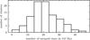 Thumbnail: Fig. 6 Refer to the following caption and surrounding text.