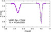 Thumbnail: Fig. 1. Refer to the following caption and surrounding text.
