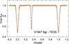 Thumbnail: Fig. 4. Refer to the following caption and surrounding text.