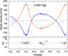 Thumbnail: Fig. 5. Refer to the following caption and surrounding text.