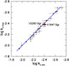 Thumbnail: Fig. 7. Refer to the following caption and surrounding text.