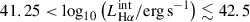 Mathematical equation: $ 41.25 < \log_{10} \left( L_{\mathrm{H}\alpha}^{\mathrm{int}} / \mathrm{erg}\,\mathrm{s}^{-1}\right) \lesssim 42.5 $