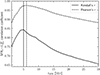 Thumbnail: Fig. A.1. Refer to the following caption and surrounding text.