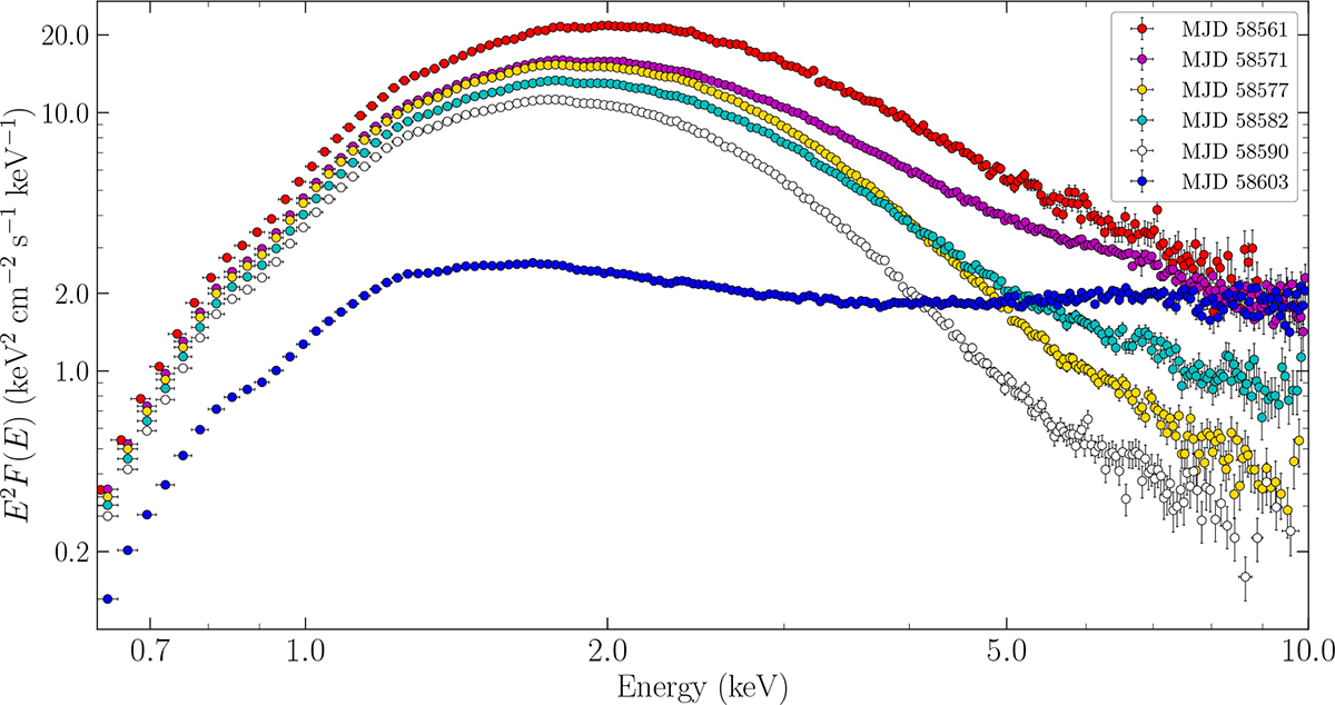 Fig. 3. Refer to the following caption and surrounding text.