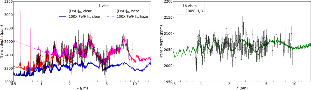 Fig. F.1 Refer to the following caption and surrounding text.