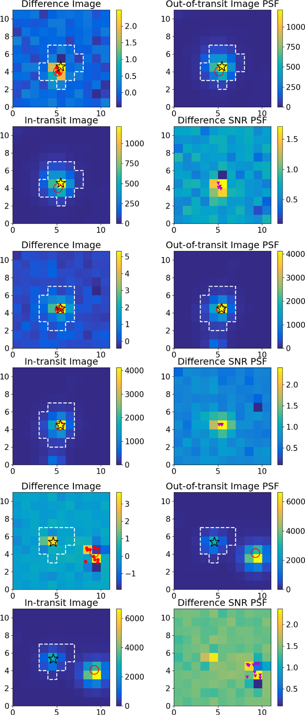 Fig. A.1 Refer to the following caption and surrounding text.