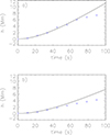 Thumbnail: Fig. 12. Refer to the following caption and surrounding text.