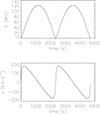 Thumbnail: Fig. A.1. Refer to the following caption and surrounding text.