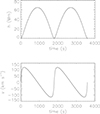 Thumbnail: Fig. A.2. Refer to the following caption and surrounding text.