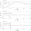 Thumbnail: Fig. 1. Refer to the following caption and surrounding text.