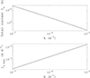 Thumbnail: Fig. 2. Refer to the following caption and surrounding text.