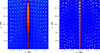 Thumbnail: Fig. 7. Refer to the following caption and surrounding text.