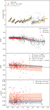 Thumbnail: Fig. 11. Refer to the following caption and surrounding text.
