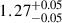 Mathematical equation: $ 1.27^{+0.05}_{-0.05} $