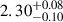 Mathematical equation: $ 2.30^{+0.08}_{-0.10} $