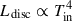 Mathematical equation: $ L_{\mathrm{disc}} \propto T_{\mathrm{in}}^{4} $