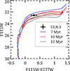 Thumbnail: Fig. 10. Refer to the following caption and surrounding text.