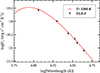 Thumbnail: Fig. 11. Refer to the following caption and surrounding text.