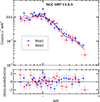 Thumbnail: Fig. 3. Refer to the following caption and surrounding text.