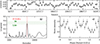 Thumbnail: Fig. 4. Refer to the following caption and surrounding text.