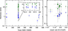 Thumbnail: Fig. 5. Refer to the following caption and surrounding text.