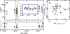 Thumbnail: Fig. 6. Refer to the following caption and surrounding text.