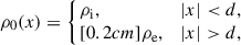 Mathematical equation: $$ \begin{aligned} \rho _0(x) = \left\{ \!\! \begin{array}{ll} \rho _{\rm i},&|x| < d, \\ [0.2cm] \rho _{\rm e},&|x| > d, \end{array} \right. \end{aligned} $$