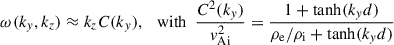 Mathematical equation: $$ \begin{aligned} \omega (k_y, k_z) \approx k_z C(k_y), \ \ \text{ with}\ \ \dfrac{C^2(k_y)}{v_{\rm Ai}^2} = \dfrac{1+\tanh (k_y d)}{\rho _{\rm e}/\rho _{\rm i}+\tanh (k_y d)} \end{aligned} $$