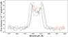 Thumbnail: Fig. C.1. Refer to the following caption and surrounding text.