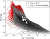 Thumbnail: Fig. 1. Refer to the following caption and surrounding text.