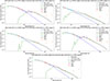 Thumbnail: Fig. A.1. Refer to the following caption and surrounding text.