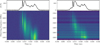 Thumbnail: Fig. C.3 Refer to the following caption and surrounding text.