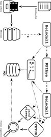 Thumbnail: Fig. E.1 Refer to the following caption and surrounding text.