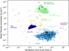 Thumbnail: Fig. 1 Refer to the following caption and surrounding text.