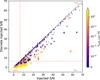 Thumbnail: Fig. 4 Refer to the following caption and surrounding text.