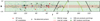 Thumbnail: Fig. 7 Refer to the following caption and surrounding text.