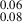 Mathematical equation: $ ^{0.06}_{0.08} $