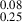 Mathematical equation: $ ^{0.08}_{0.25} $