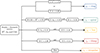 Thumbnail: Fig. F.1. Refer to the following caption and surrounding text.