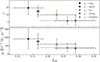 Thumbnail: Fig. 5. Refer to the following caption and surrounding text.