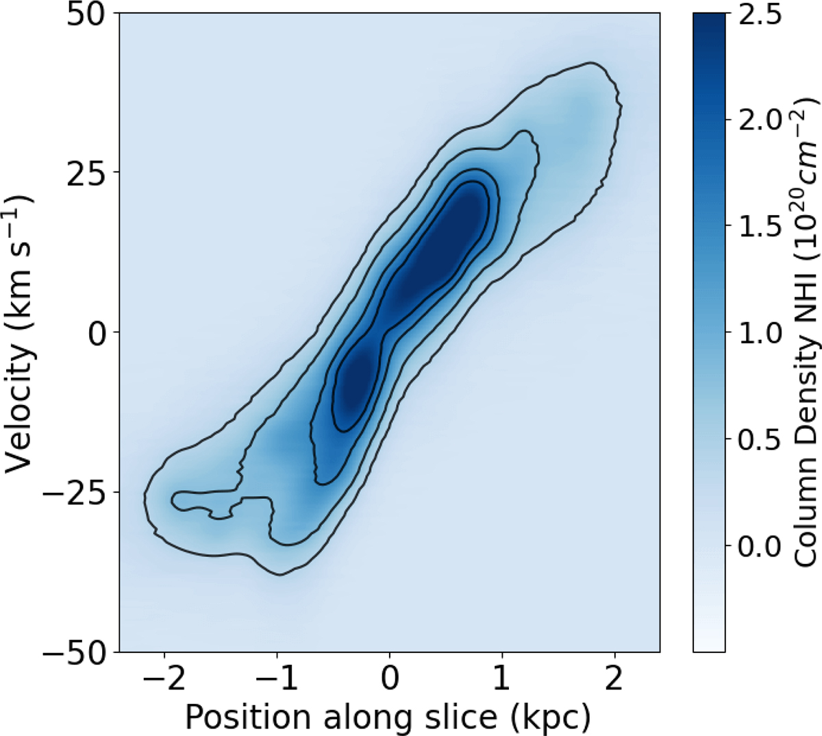 Fig. 3. Refer to the following caption and surrounding text.