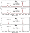 Thumbnail: Fig. B.1 Refer to the following caption and surrounding text.