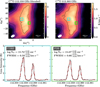 Thumbnail: Fig. B.2 Refer to the following caption and surrounding text.