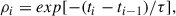 Mathematical equation: $$ \begin{aligned} \rho _i = exp[-(t_i-t_{i-1})/\tau ], \end{aligned} $$